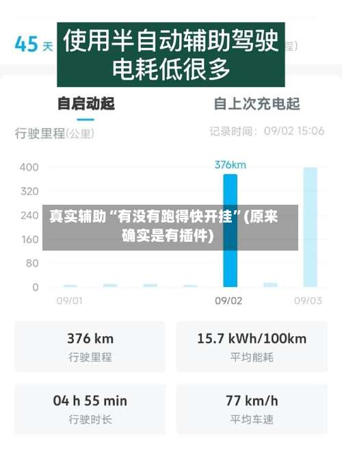 真实辅助“有没有跑得快开挂	”(原来确实是有插件)-第2张图片