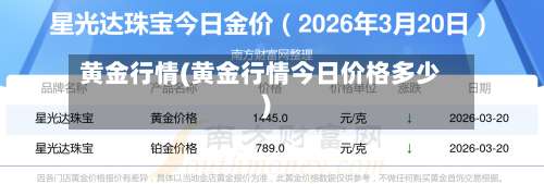 黄金行情(黄金行情今日价格多少)-第3张图片