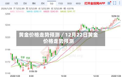 黄金价格走势预测／12月22日黄金价格走势预测-第1张图片