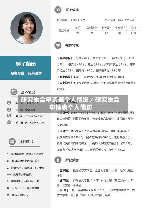 研究生会申请表个人情况／研究生会申请表个人简历-第1张图片