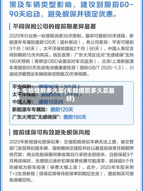 车险提前多久买(车险提前多久买最好)-第1张图片