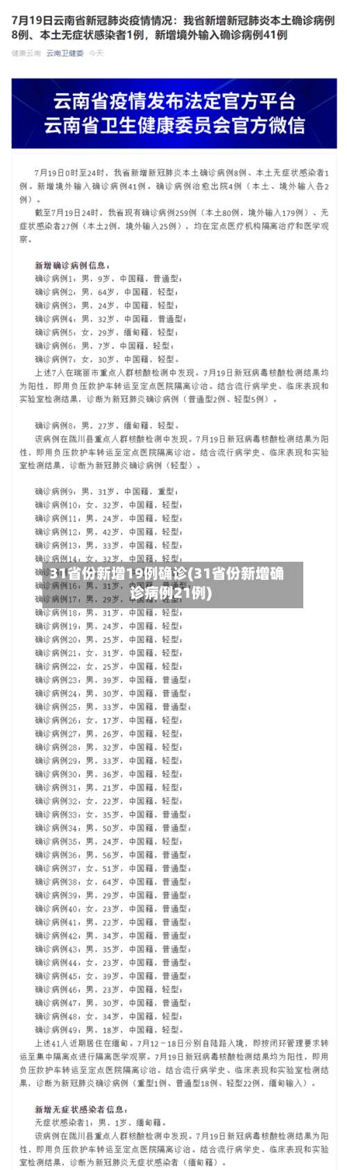 31省份新增19例确诊(31省份新增确诊病例21例)-第3张图片