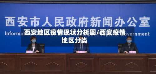 西安地区疫情现状分析图/西安疫情地区分类-第2张图片