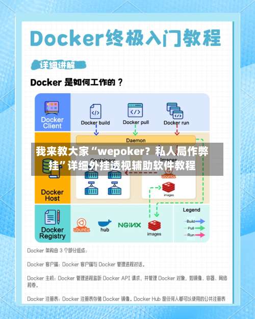 我来教大家“wepoker？私人局作弊挂”详细外挂透视辅助软件教程-第1张图片