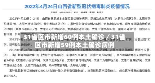 31省区市新增60例本土确诊／31省区市新增59例本土确诊病例-第1张图片