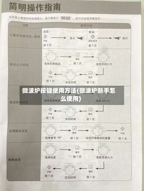 微波炉按键使用方法(微波炉新手怎么使用)-第2张图片