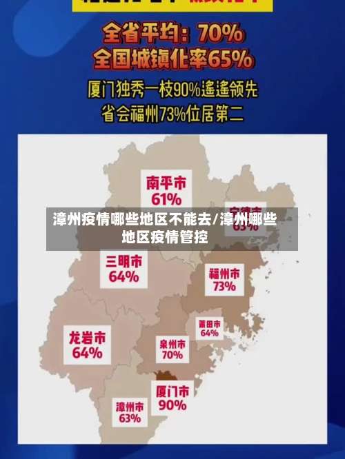 漳州疫情哪些地区不能去/漳州哪些地区疫情管控-第1张图片