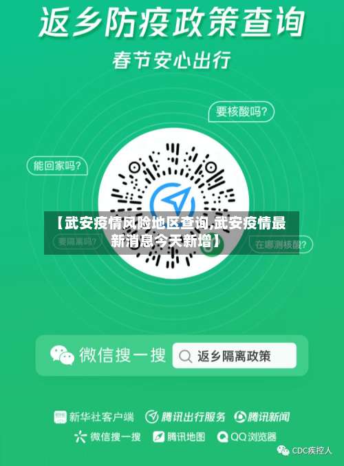 【武安疫情风险地区查询,武安疫情最新消息今天新增】-第2张图片