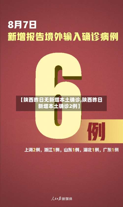 【陕西昨日无新增本土确诊,陕西昨日新增本土确诊2例】-第2张图片