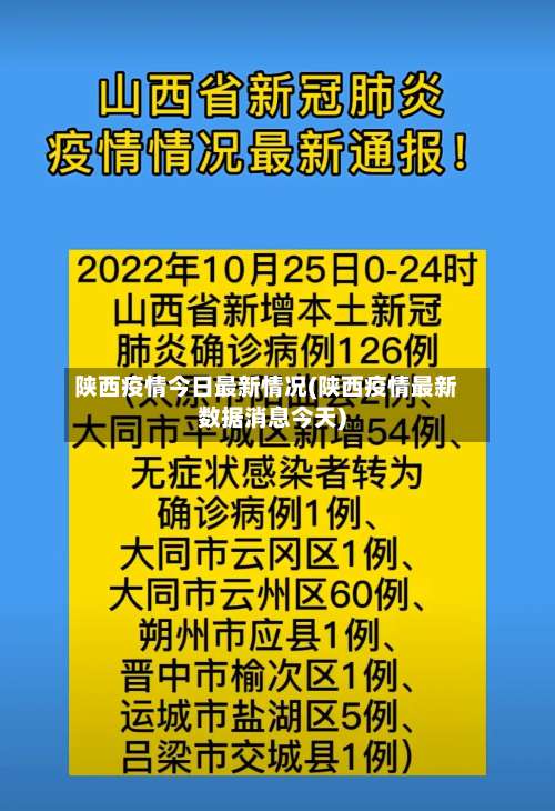 陕西疫情今日最新情况(陕西疫情最新数据消息今天)-第3张图片