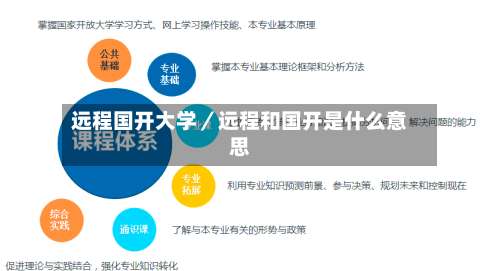 远程国开大学／远程和国开是什么意思-第3张图片