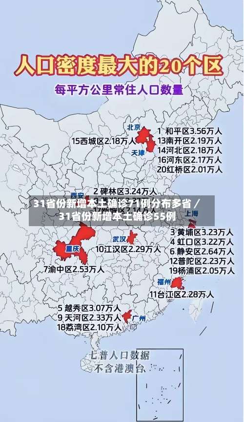 31省份新增本土确诊71例分布多省／31省份新增本土确诊55例-第2张图片