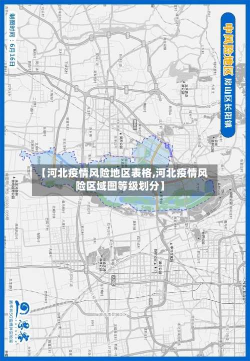 【河北疫情风险地区表格,河北疫情风险区域图等级划分】-第3张图片