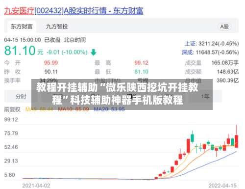 教程开挂辅助“微乐陕西挖坑开挂教程”科技辅助神器手机版教程-第2张图片