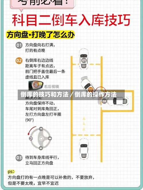倒库的技巧和方法／倒库的操作方法-第1张图片
