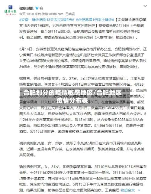 合肥划分的疫情敏感地区/合肥地区疫情分布表-第1张图片