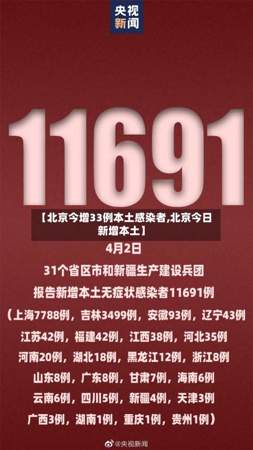 【北京今增33例本土感染者,北京今日新增本土】-第1张图片