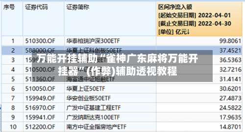 万能开挂辅助“雀神广东麻将万能开挂器”(作弊)辅助透视教程-第1张图片