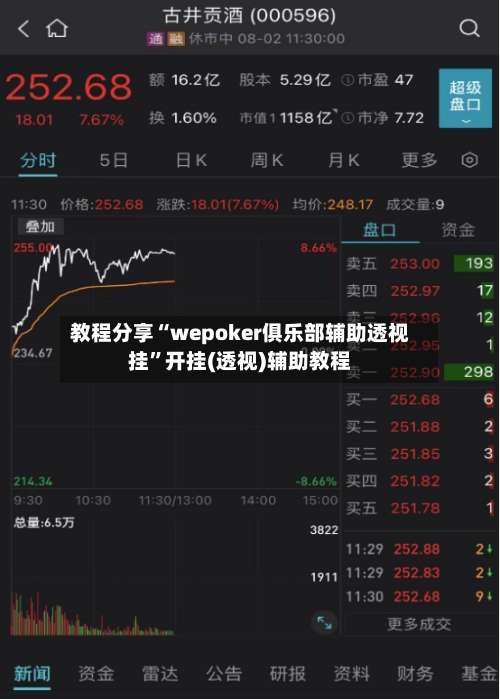 教程分享“wepoker俱乐部辅助透视挂”开挂(透视)辅助教程-第1张图片