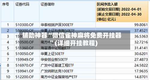 辅助神器“微信雀神麻将免费开挂器”(详细开挂教程)-第2张图片