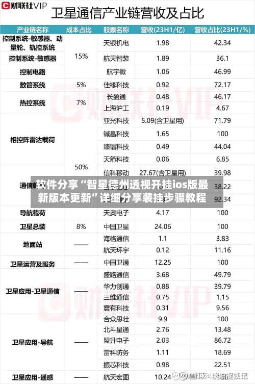 软件分享“智星德州透视开挂ios版最新版本更新”详细分享装挂步骤教程-第1张图片