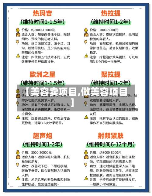 【美容卖项目,做美容项目】-第3张图片