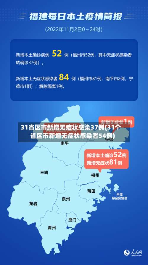 31省区市新增无症状感染37例(31个省区市新增无症状感染者54例)-第2张图片