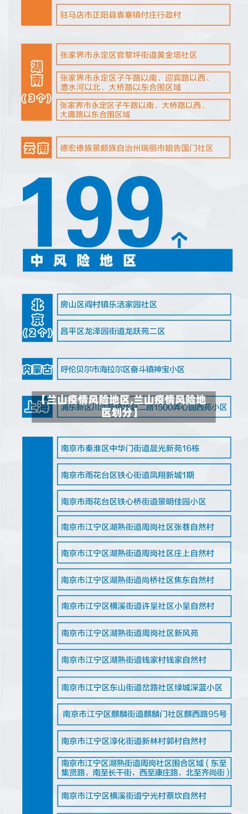 【兰山疫情风险地区,兰山疫情风险地区划分】-第2张图片