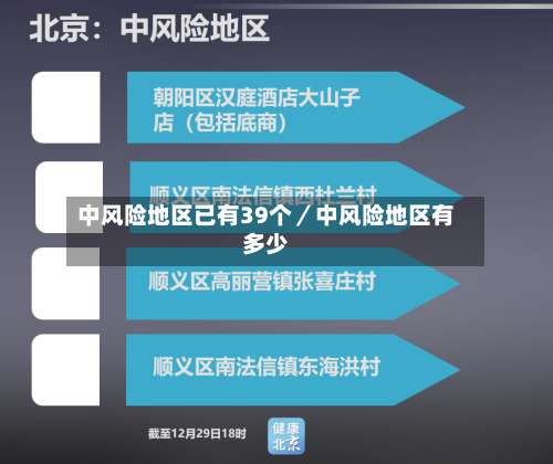 中风险地区已有39个／中风险地区有多少-第1张图片