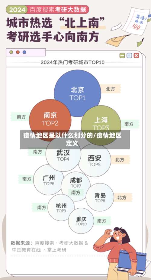 疫情地区是以什么划分的/疫情地区定义-第1张图片