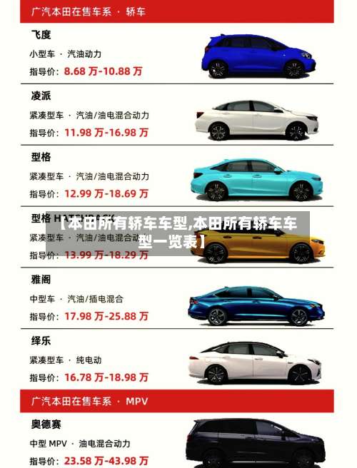 【本田所有轿车车型,本田所有轿车车型一览表】-第2张图片