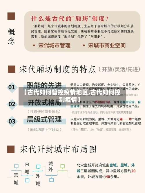 【古代如何管控疫情地区,古代如何控制疫情】-第2张图片