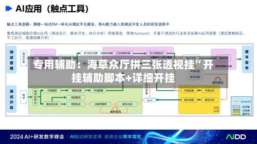 专用辅助：海草众厅拼三张透视挂”开挂辅助脚本+详细开挂-第1张图片