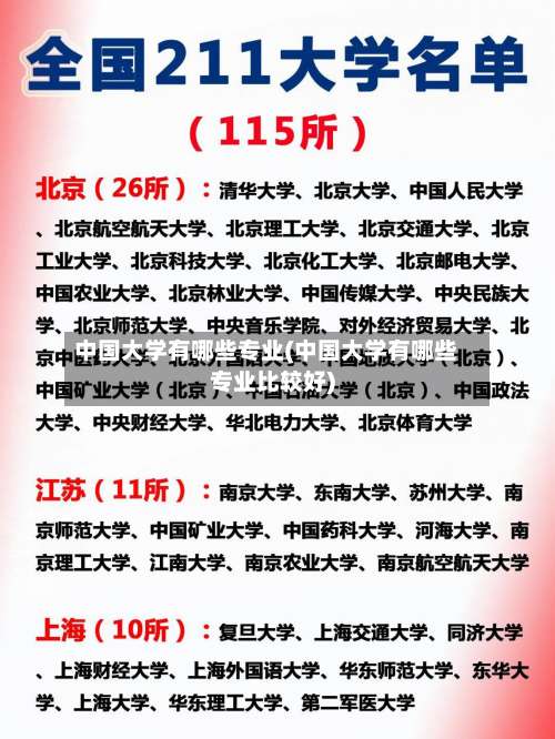 中国大学有哪些专业(中国大学有哪些专业比较好)-第2张图片