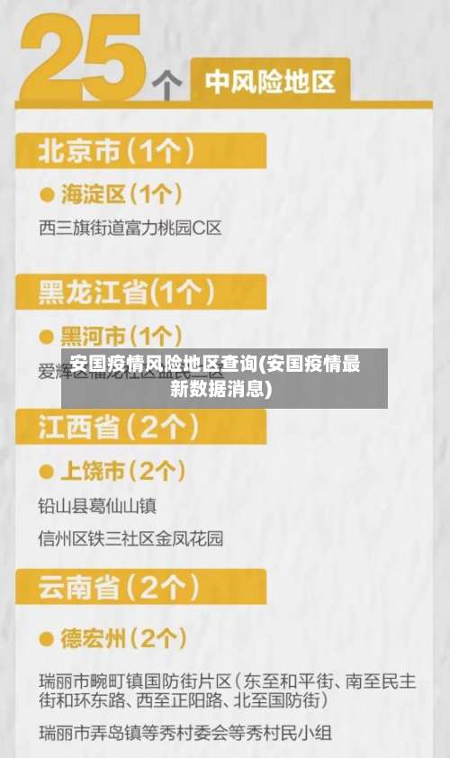 安国疫情风险地区查询(安国疫情最新数据消息)-第1张图片