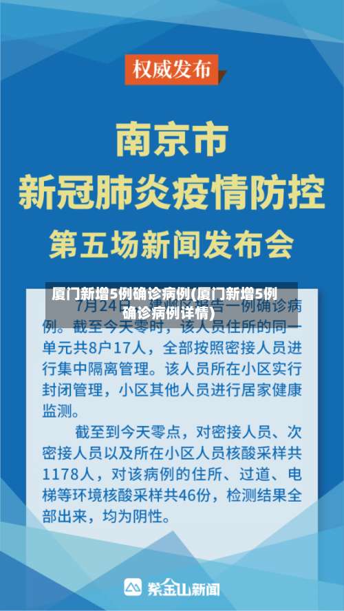 厦门新增5例确诊病例(厦门新增5例确诊病例详情)-第1张图片