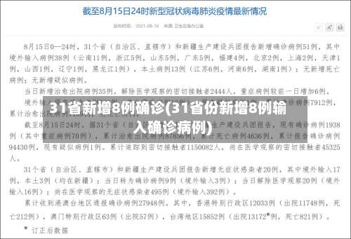 31省新增8例确诊(31省份新增8例输入确诊病例)-第3张图片