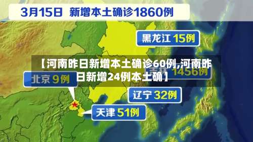 【河南昨日新增本土确诊60例,河南昨日新增24例本土确】-第2张图片
