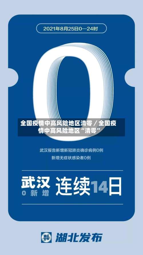 全国疫情中高风险地区清零／全国疫情中高风险地区“清零”-第3张图片