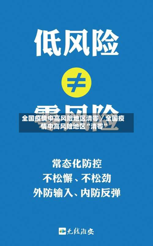 全国疫情中高风险地区清零／全国疫情中高风险地区“清零”-第2张图片
