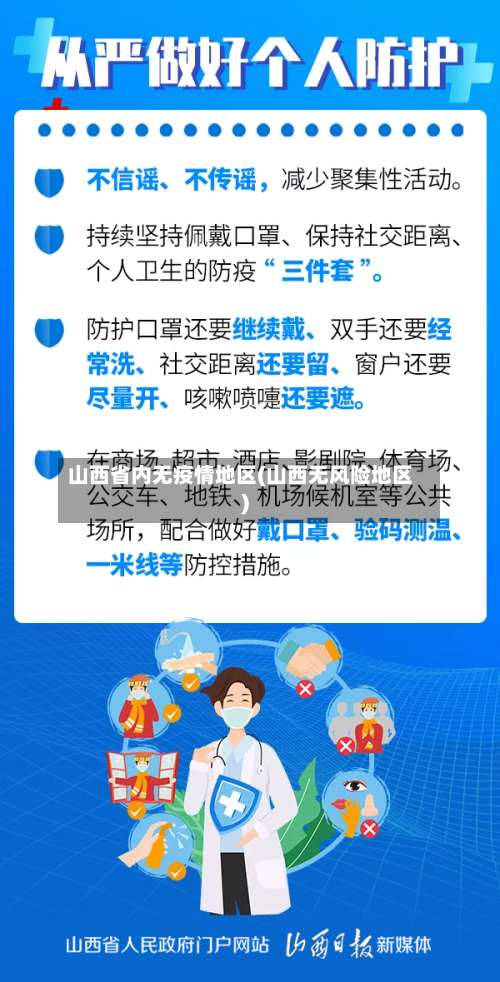 山西省内无疫情地区(山西无风险地区)-第2张图片