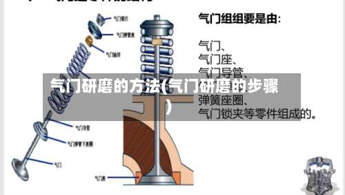 气门研磨的方法(气门研磨的步骤)-第3张图片
