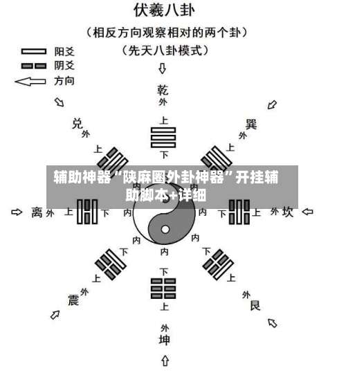 辅助神器“陕麻圈外卦神器”开挂辅助脚本+详细-第1张图片