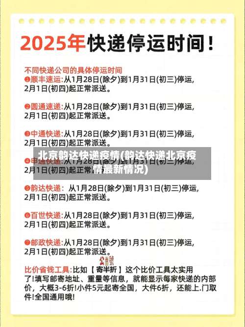 北京韵达快递疫情(韵达快递北京疫情最新情况)-第1张图片
