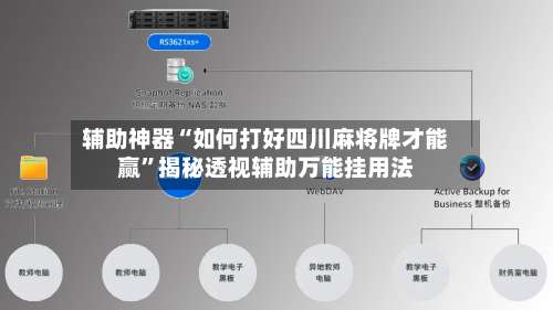 辅助神器“如何打好四川麻将牌才能赢”揭秘透视辅助万能挂用法-第1张图片