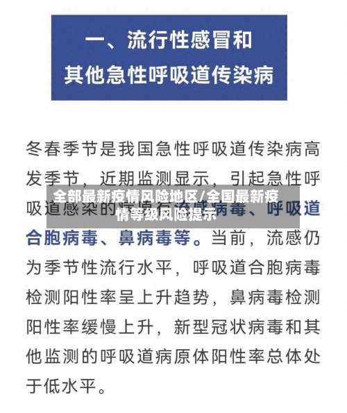 全部最新疫情风险地区/全国最新疫情等级风险提示-第1张图片