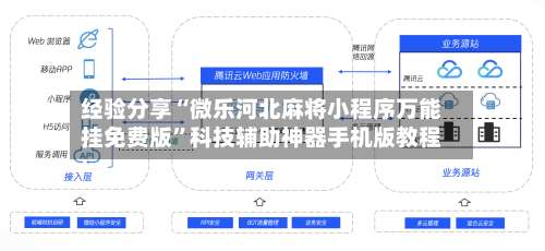 经验分享“微乐河北麻将小程序万能挂免费版”科技辅助神器手机版教程-第1张图片