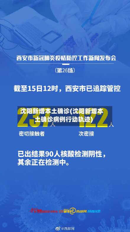 沈阳新增本土确诊(沈阳新增本土确诊病例行动轨迹)-第1张图片