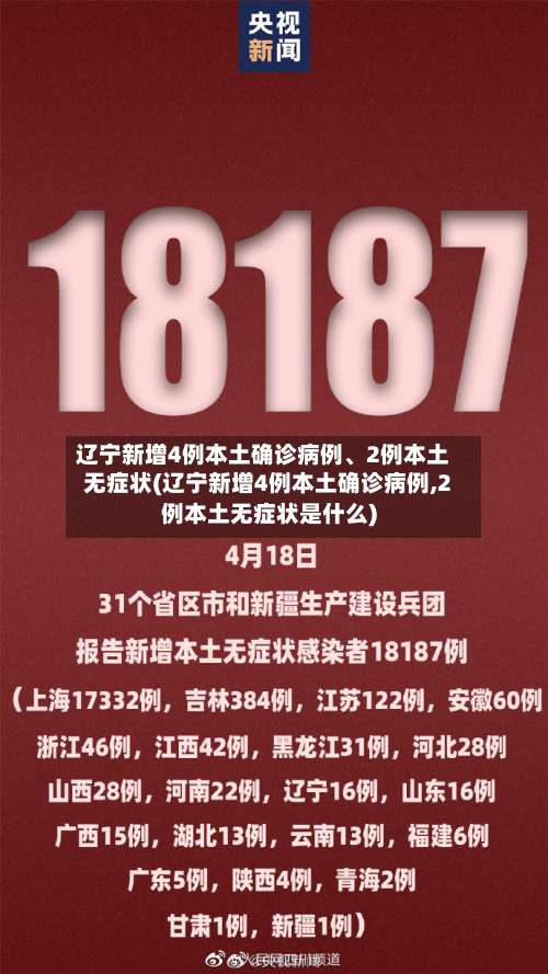 辽宁新增4例本土确诊病例、2例本土无症状(辽宁新增4例本土确诊病例,2例本土无症状是什么)-第1张图片
