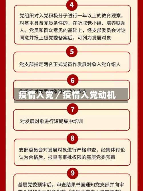 疫情入党／疫情入党动机-第1张图片